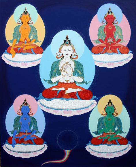 Dhyanis Bouddhas